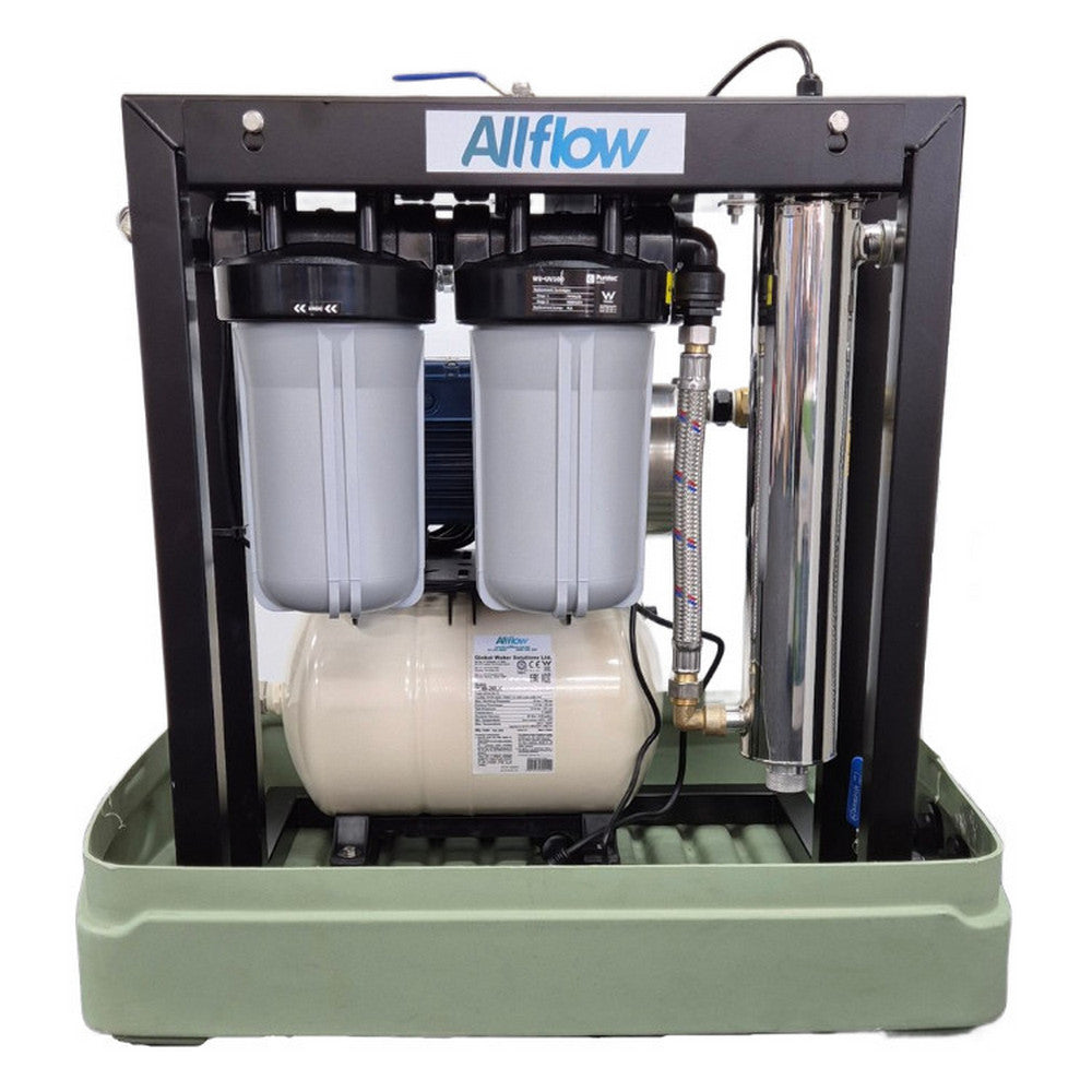 Front view of Allflow Waterpak
