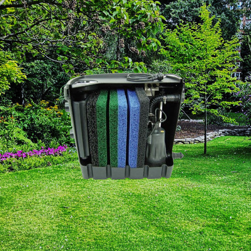 WaterMate Greywater Recycling Unit on garden background