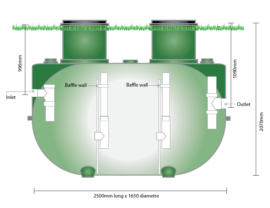 Diagram showing measurements of 36,000L grease trap/oil interceptor