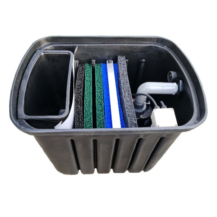 Inside view of Large WaterMate Greywater Recycling Unit