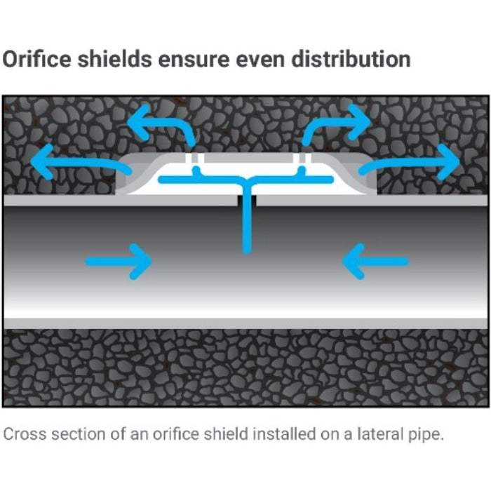 Orifice diffuser shield cross section diagram