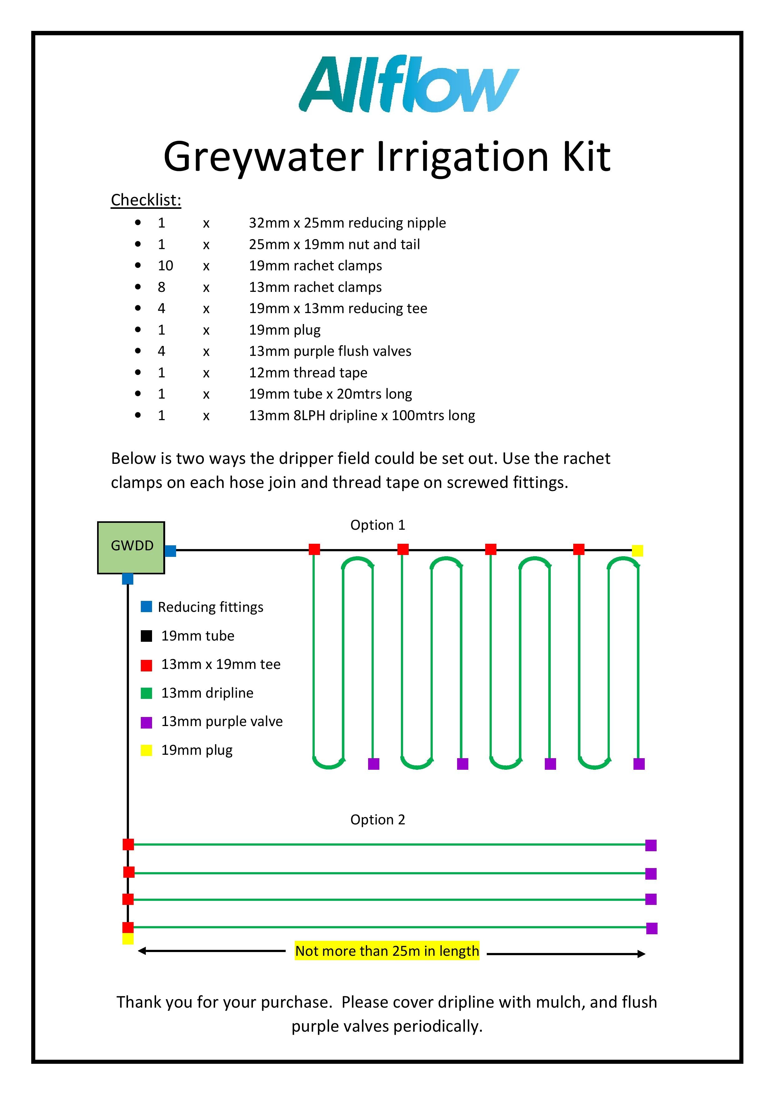 WaterMate Greywater Irrigation Kit details