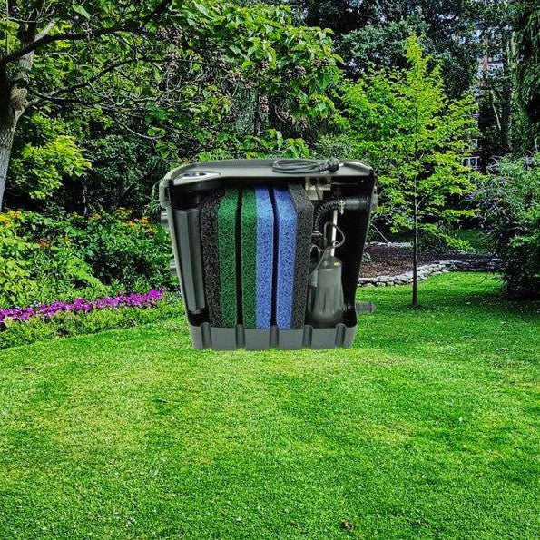 WaterMate Greywater Recycling System on green garden background