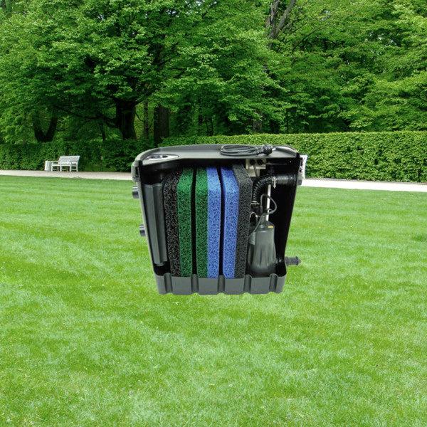 WaterMate Greywater Recycling unit on green park background