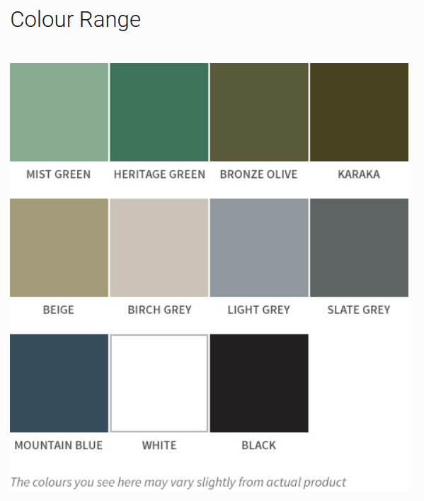 Chart of Bailey water tank colours