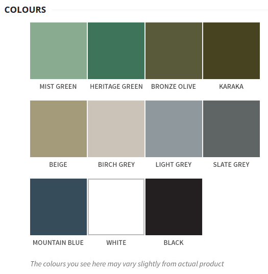 Chart of Bailey water tank colours